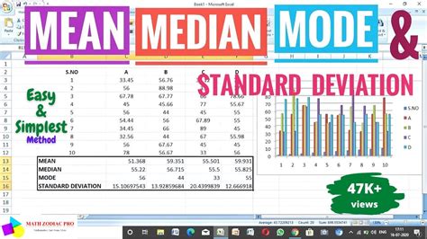 Calculating Mean Median And Mode With Excel Youtube Hot Sex Picture