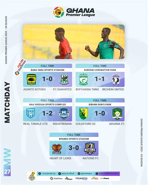 Ghana Premier League Sunday Wrap Kotoko Bounce Back Rtu Defeat