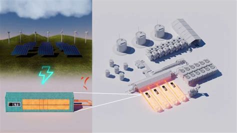 Electrified Thermal Solutions Electrifying Industrial Heat