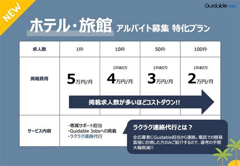 在留外国人向け求人「guidable Jobs」、ホテル・旅館 アルバイト募集特化プランを提供開始 〜掲載枠が多いほど低コストの外国人求人が可能に〜の個別記事