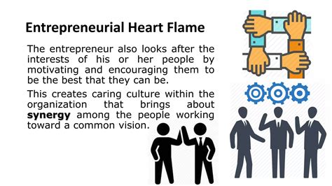 Lesson Entrepreneurial Mind Ppt