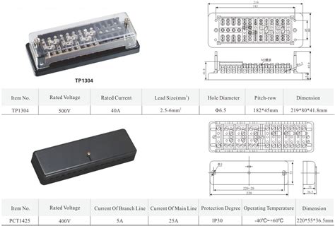 Electric Meter Test Terminal Block Box Chinyou Electric