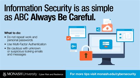 Information Security Posters