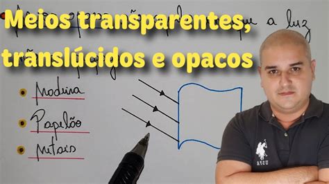 Meios Pticos Meios Transparentes Transl Cidos E Opacos Youtube