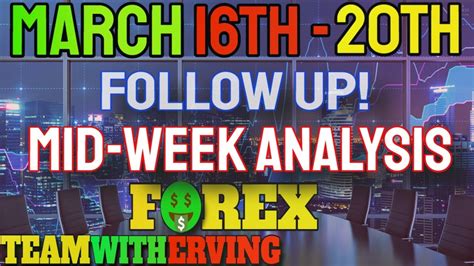 Mid Week Forex Analysis March 16th 20th 2020 Triple Arrow System