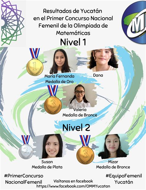 Olimpiada Mexicana de Matemáticas Yucatán Preparatoria CELA