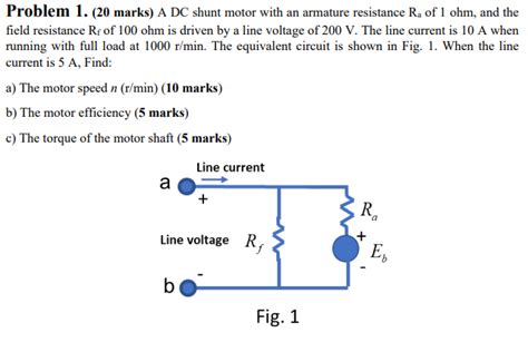 Solved Problem 1 20 Marks A DC Shunt Motor With An Chegg