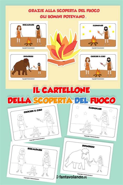 Schede Di Storia Il Cartellone Della Scoperta Del Fuoco