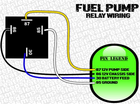 How To Wire A Fuel Pump Relay Fuel Pump Relay Remote Wire 12v Or Images And Photos Finder