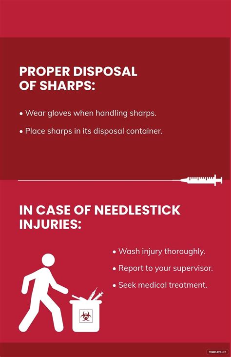 Sharps Disposal And Needlestick Injuries Poster Template Illustrator