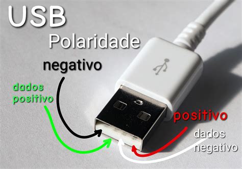 Qual A Cor Do Positivo E Negativo - Positivo E Negativo Usb - Cores - RETOEDU