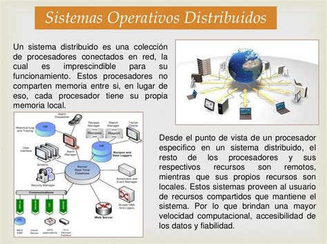 Sistemas Operativos Distribuidos