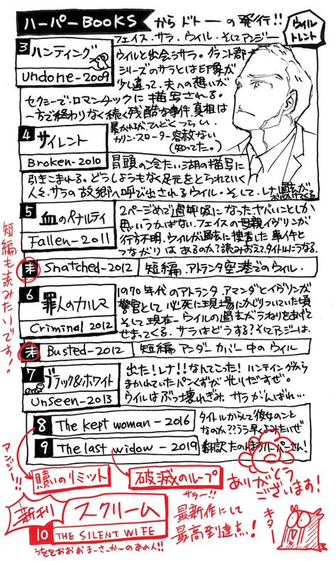 読々ハムスター読書垢 on Twitter RT harutamano GBI特別捜査官 ウィルトレント 7月5日 水 16