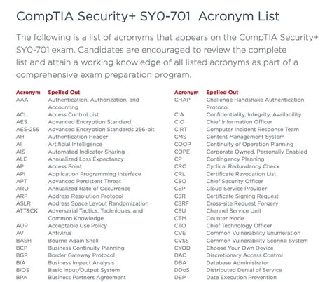 The Ultimate Comptia Security Study Guide For Exam Prep