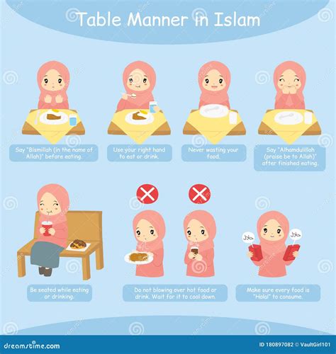 Islamic Table Manner for Kids Vector Set Stock Vector - Illustration of ...