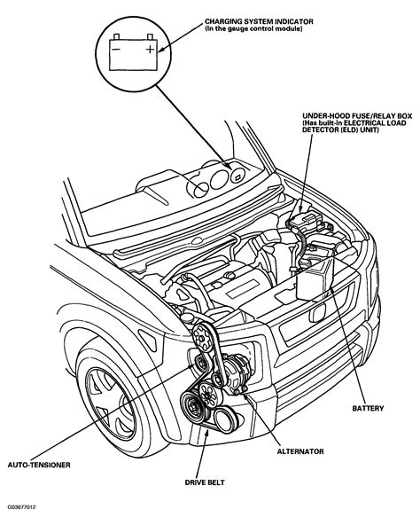 Need To Know How To Remove And Install The Serpentine Belt On A 2003