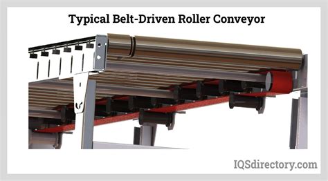 Small Roller Conveyor Systems Sell Cheap | www.pinnaxis.com