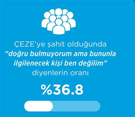 Yepisyeni Türkiye on Twitter Ya bu çift katmanlı ikiyüzlülük