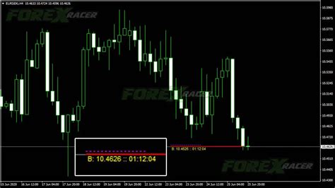 Dynamic Candle Timer MT4 » Free Forex MT4 Indicators (mq4 & ex4) » Best ...