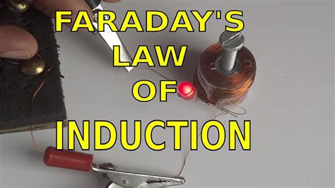 Demo Faradays Law Of Induction Youtube