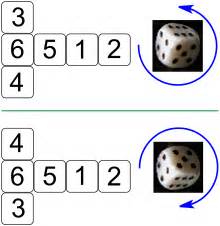 Dice - Wikipedia