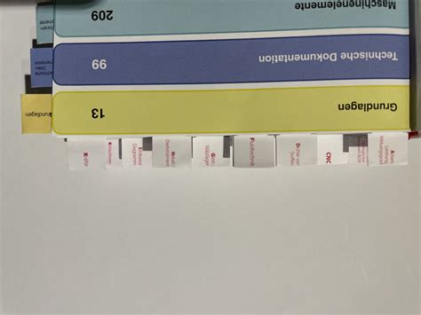 Bundel Klebefolienzettel F R Das Tb Metalltechnik Christiani