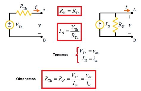 Teorema De Thevenin Y Norton Unidad Analisis De Circuitos Por