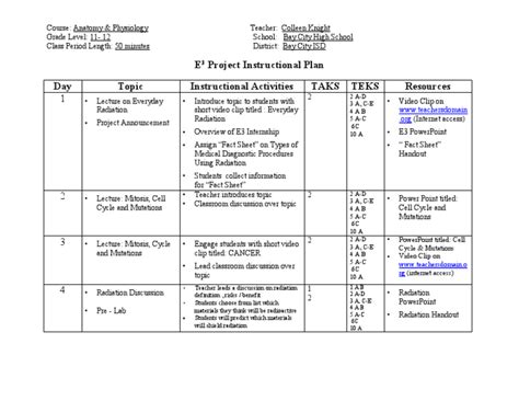 Anatomy And Physiology Lesson Plan For 11th 12th Grade Lesson Planet