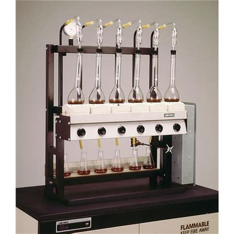 Kjeldahl Distillation At 64500 Laboratory Insrument II In Ambala