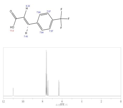 4 Trifluoromethyl Cinnamic Acid 16642 92 5 Wiki