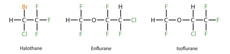 Dimethyl Ether Structure