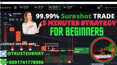 Volume Analysis Volume Spread Analysis 3 Minutes Sureshot Strategy By