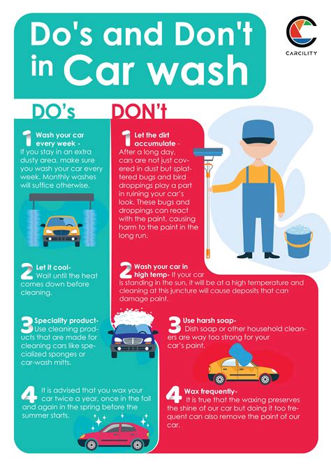 Points To Keep In Mind While Washing The Car Car Wash Tips Car Wash Car Wash Business