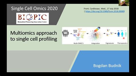 2020单细胞组学国际研讨会（线上）云端闭幕 Biopic网站中文版