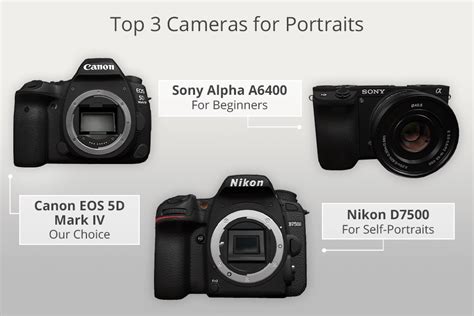 10 Best Cameras For Portraits For All Budgets In 2023