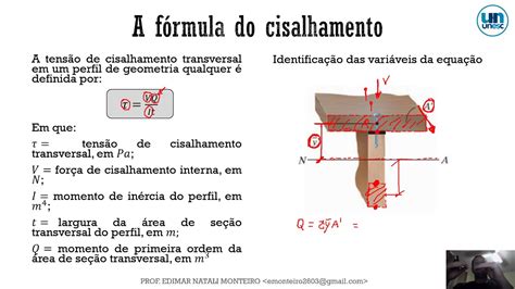 Cisalhamento O Que é Librain