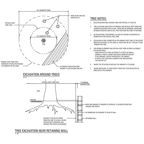 Civil Details Category Page 2 Free CAD Blocks In DWG File Format