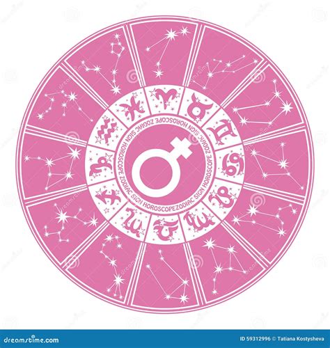 Horoscope Circle For Womanzodiac Signgender Stock Vector