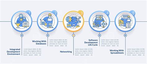 Program Building Skills Circle Infographic Template Programmer Chart