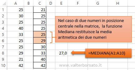 Mediana Moda Moda Mult Moda Singl Funzioni Di Statistiche