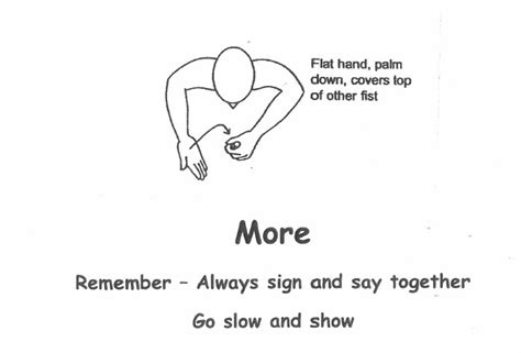 Learning Makaton At Lickhill Road