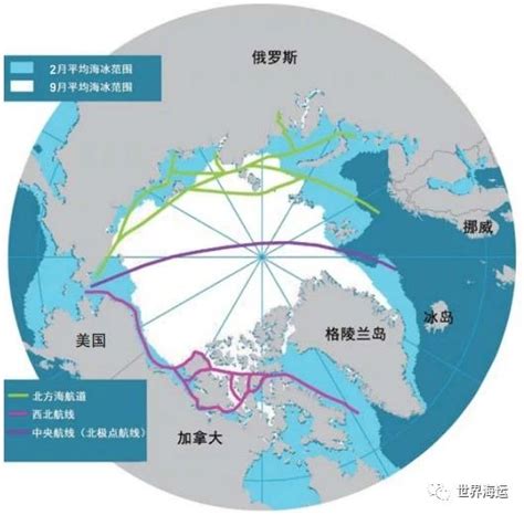 我国北极航线航海保障能力建设研究信德海事网 专业海事信息咨询服务平台