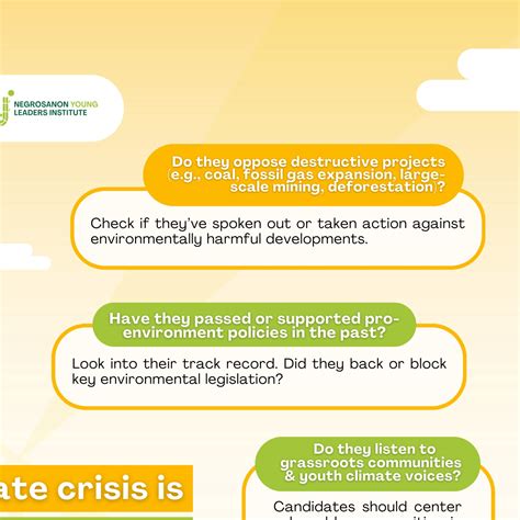 Neg... - Negrosanon Initiative for Climate and the Environment