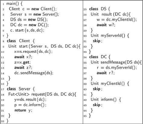 client server model  scientific diagram