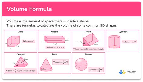 Volume Formula GCSE Maths Steps Examples Worksheet