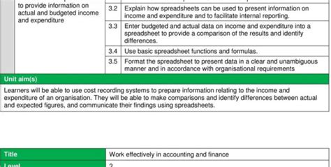 Aat Level 3 Spreadsheets Revision Spreadsheet Downloa Aat Level 3