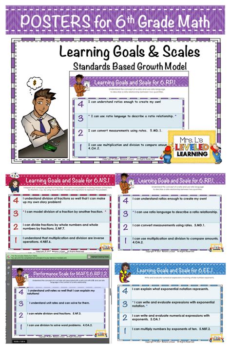 6th Grade Math Performance Tasks Pdf