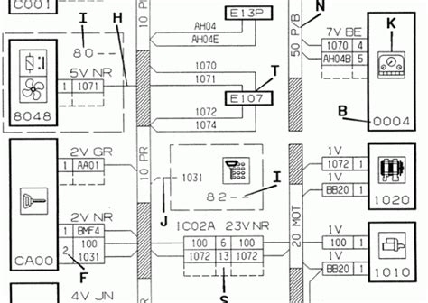 Schema electrique pour fourgon aménagé bois eco concept fr