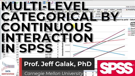 Multi Level Categorical X Continuous Interaction Linear Regression