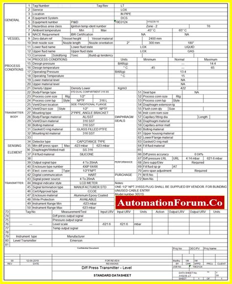 Instrument Datasheetspecification